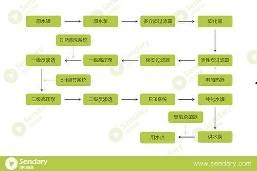 国产水鞋制作工艺流程视频,匠心独运，品质传承