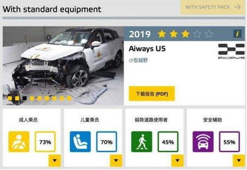 国产h9碰撞测试视频