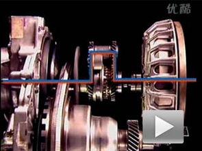 国产变速箱工作视频,创新驱动，国产力量崛起